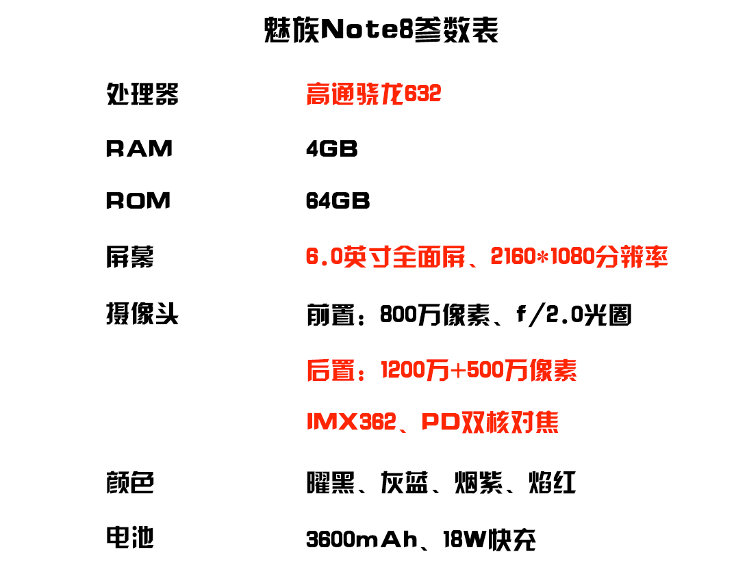 魅族note8拆解:原来6400次跌落不碎屏的秘密在这里!