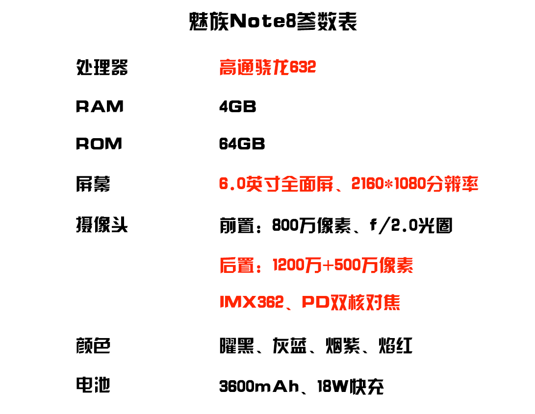 魅族note8手机参数图片