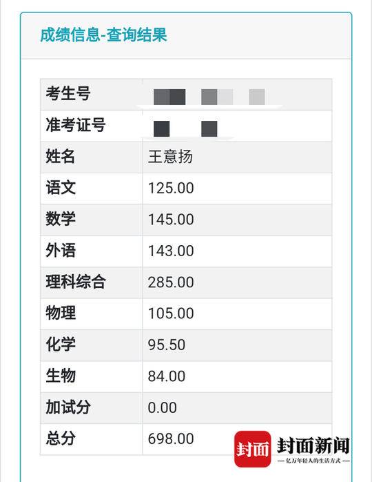 内江理科考生王意扬支招学弟学妹:读书应不限于课本知识 可拓宽解题