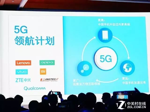 5g三雄爭霸mwc