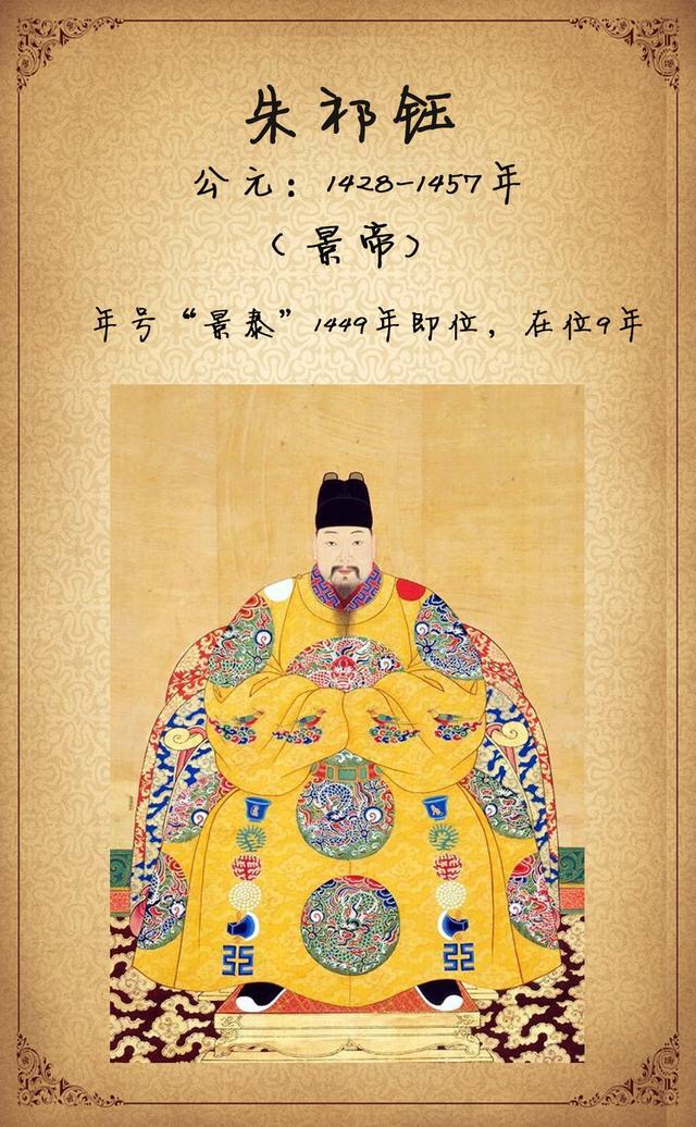 明代宗朱祁钰与宋太祖赵匡胤相隔近500年,为何会留下相似遗言?