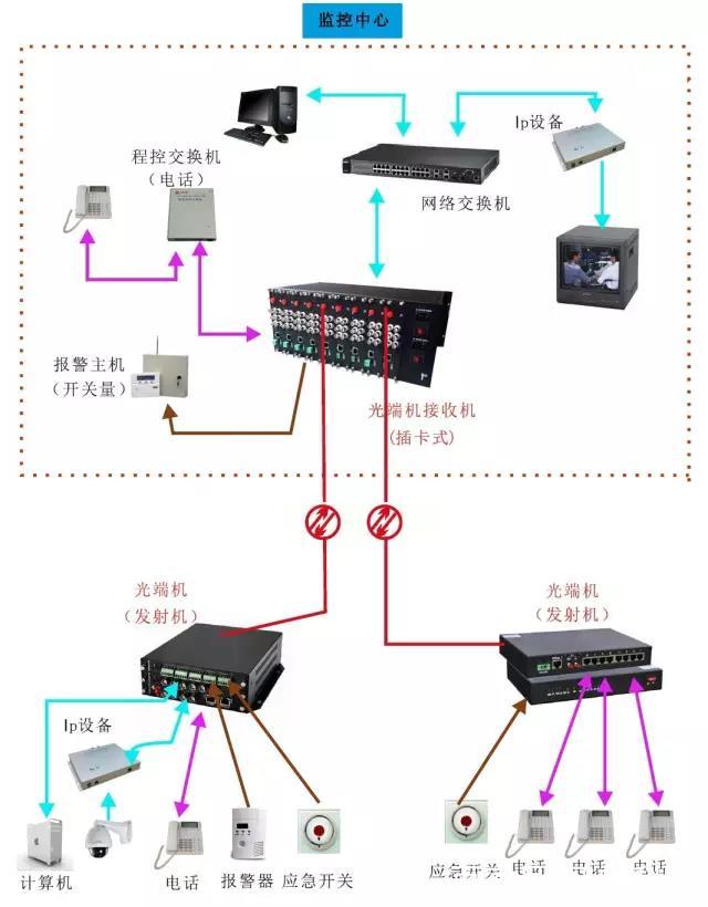 深圳视频会议系统:跨越时间与空间的桥梁