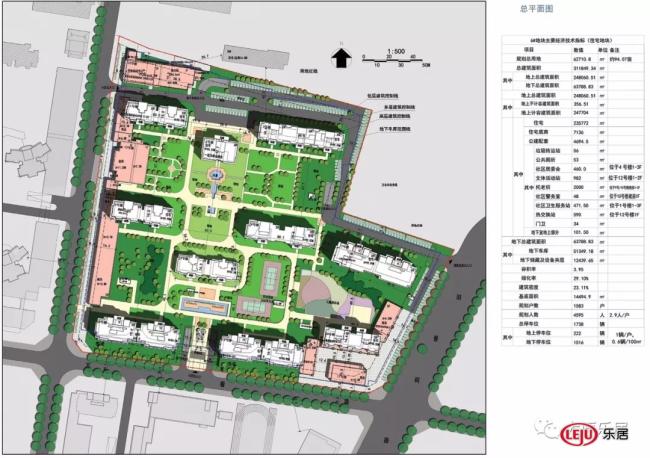 远大购物广场凤玺湾(二期)建设工程规划公示