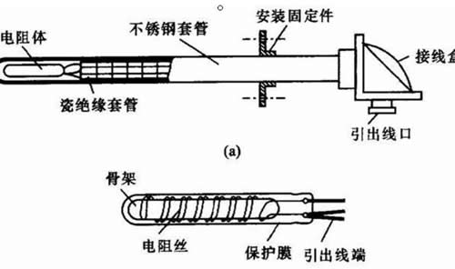 热电阻