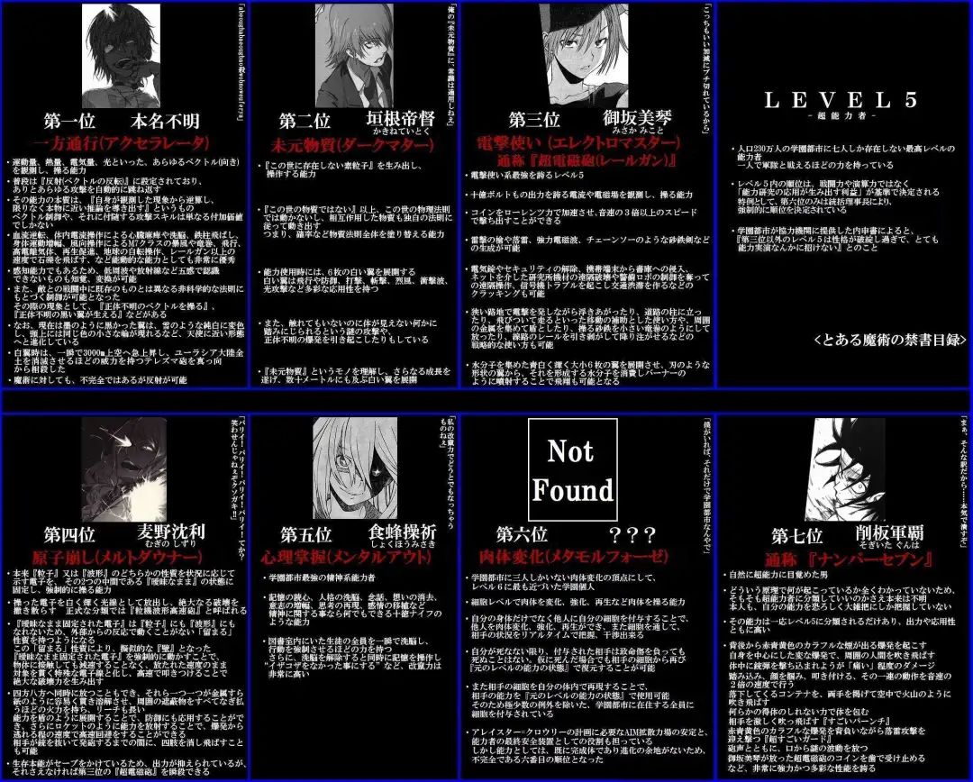 学园都市的七名lv5你都知道吗?其中一名至今仍未现出真身