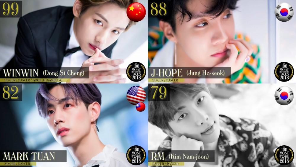 99 win win(nct)88 j-hope(bts防弹少年团)82 mark(got7)79 rm