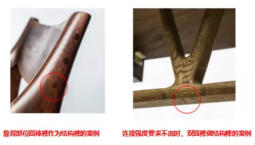 圆榫与榫孔的加工简单,生产效率高,当