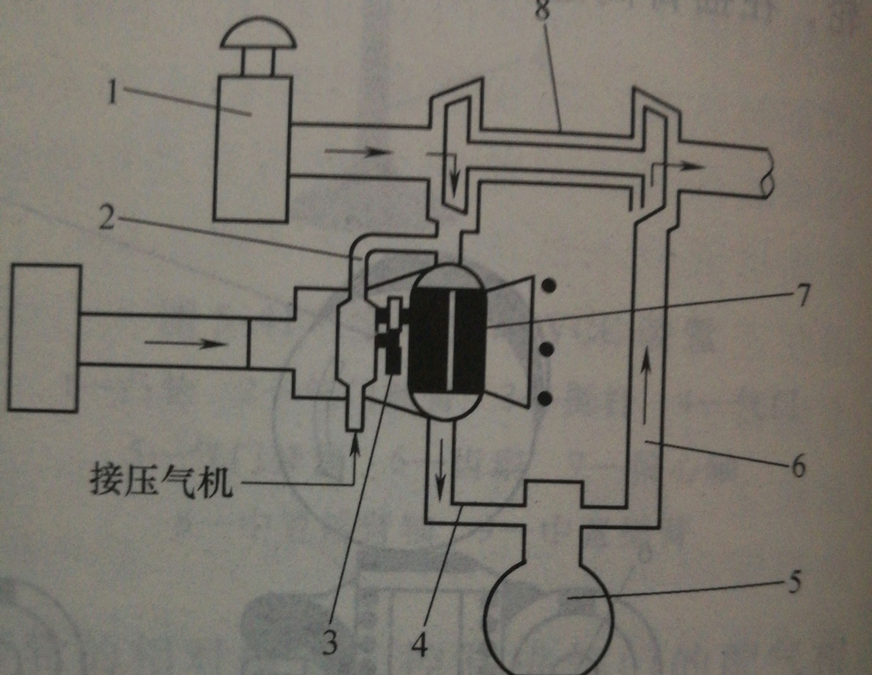 这是一张废气涡轮增压系统的组成图