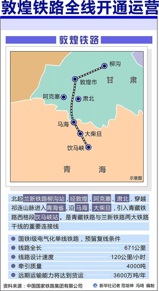 敦煌地铁线路图图片