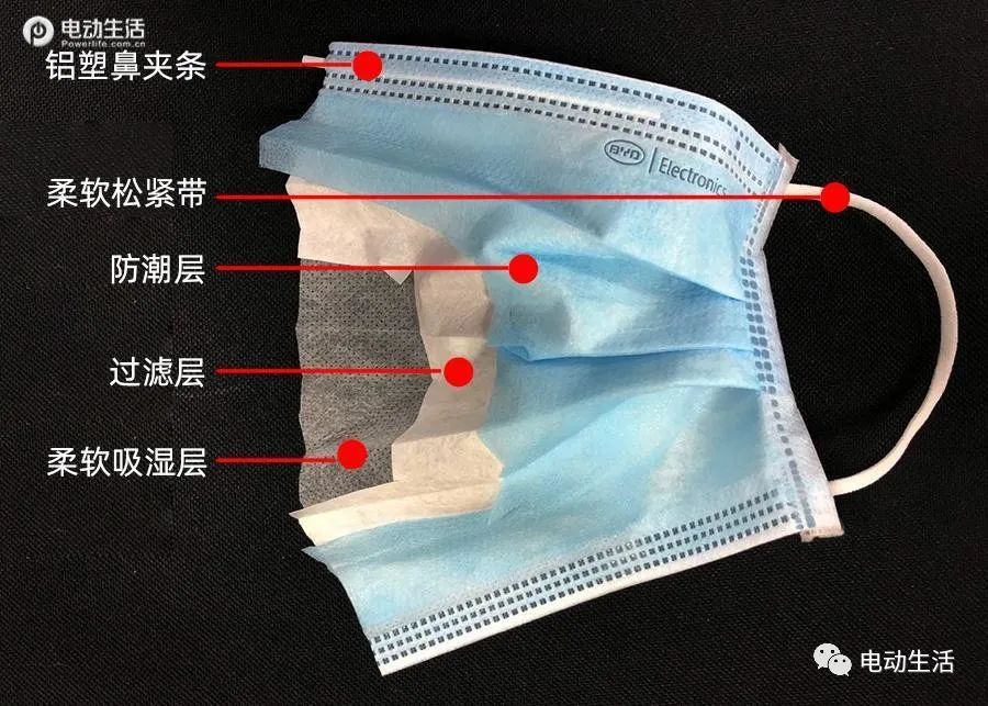 比亚迪一次性口罩测评 阻隔飞沫水雾/透气性好