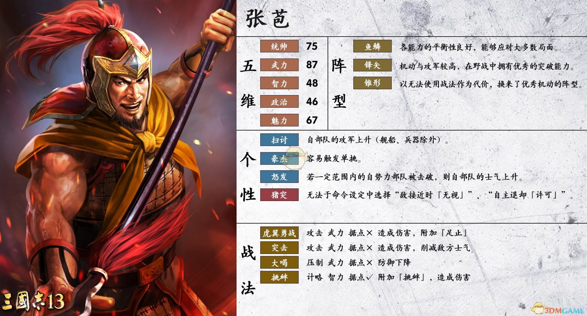 《三国志14》张苞属性个性一览