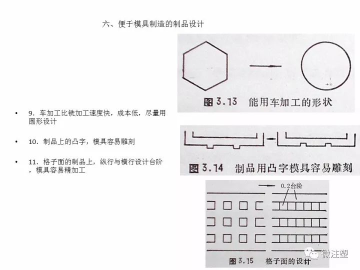 資深工程師告訴你,有哪些結構工藝性問題需要考慮?