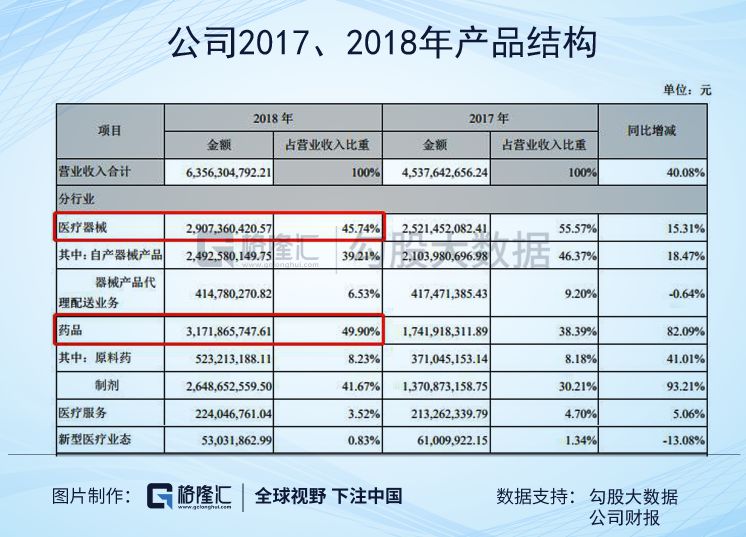 乐普医疗股票(乐普医疗股票怎么样) 乐普医疗股票(乐普医疗股票怎么样)