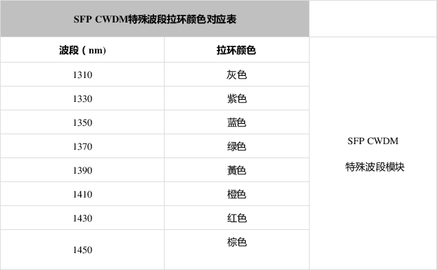 怎么识别颜色图片