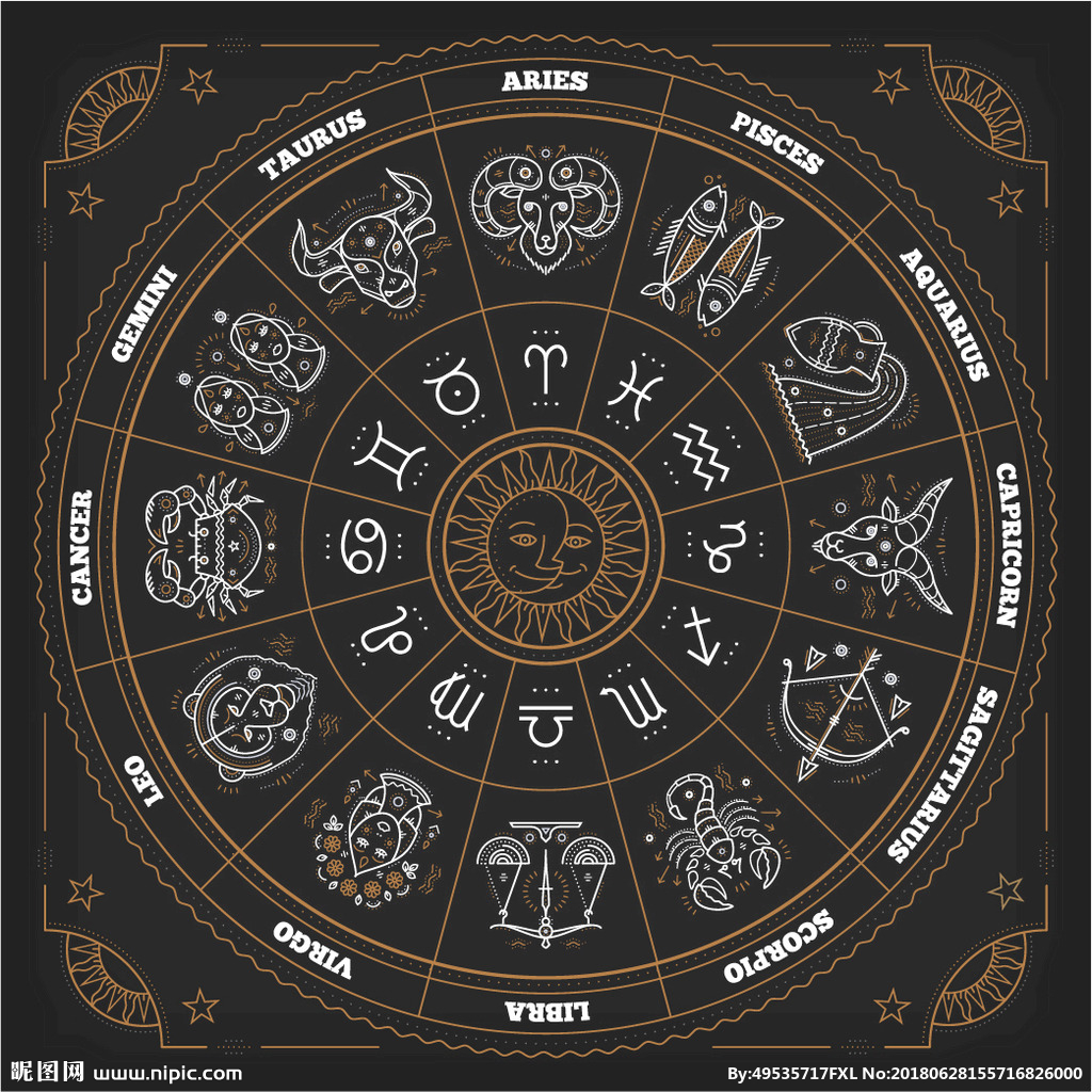 想跟水象星座长久的相处下去吗?告诉你必须知道的生存法则