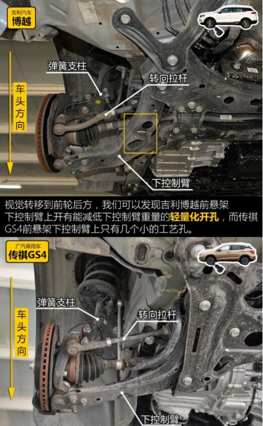 第二代gs4底盘解析图片