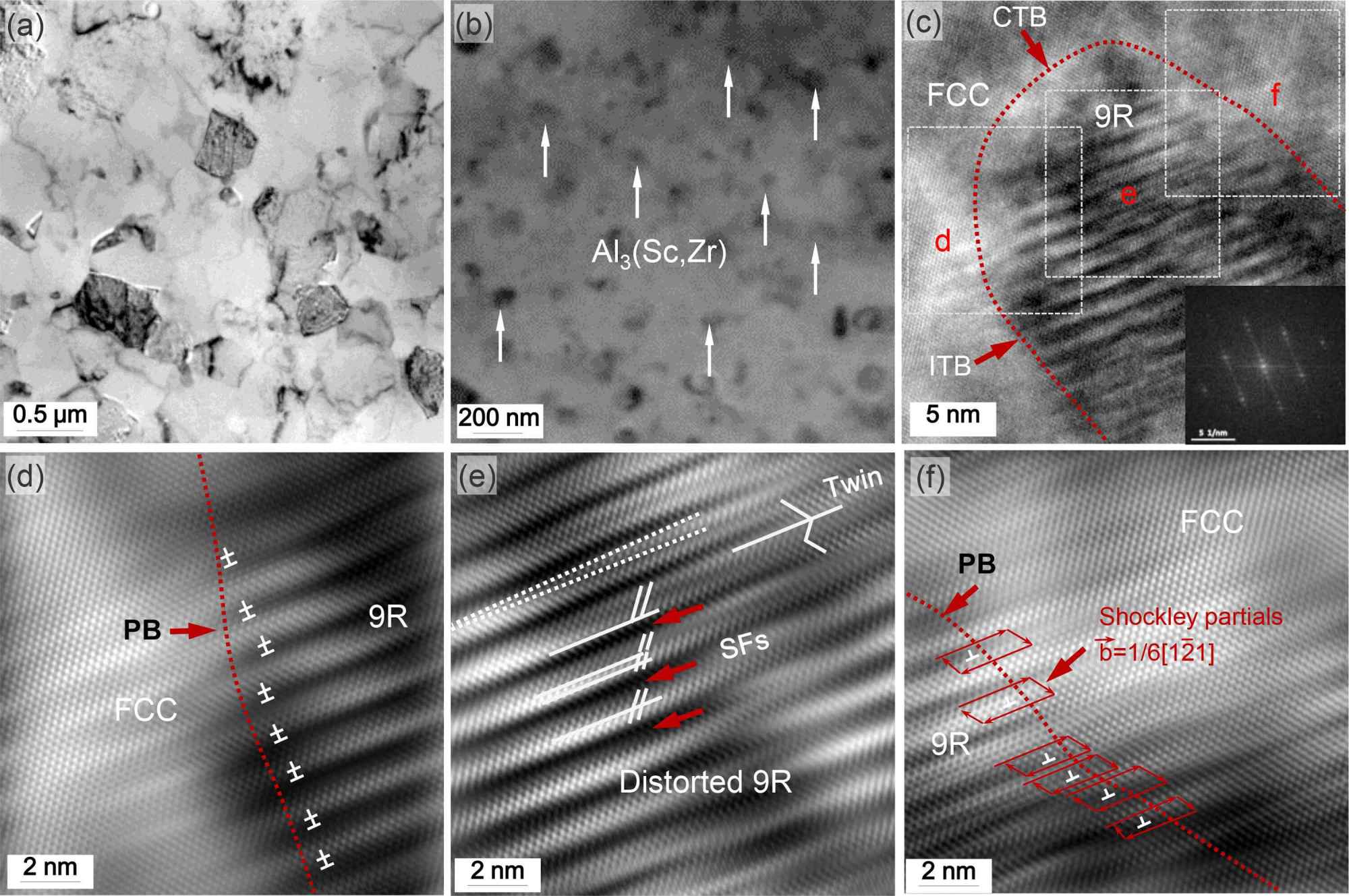 铝铜合金 - 热门商品专区