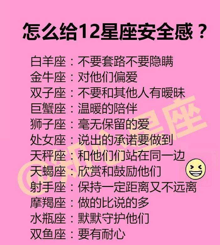 12星座情商排行