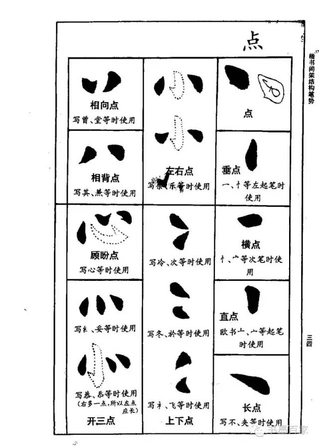 毛笔字基本点画结构训练