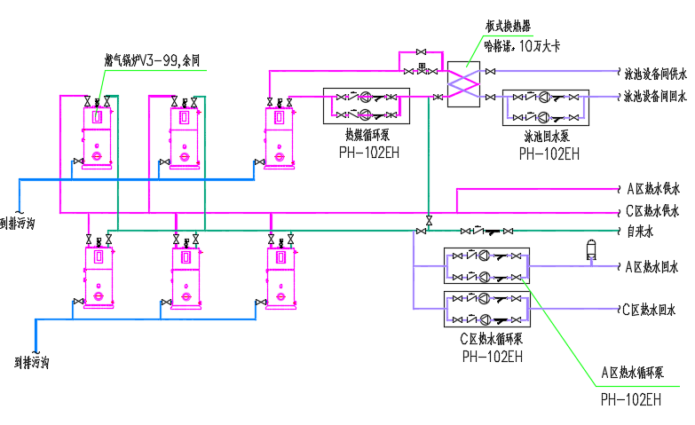酒店热水解决方案 - 2020年最新商品信息聚合专区 - 百度爱采购