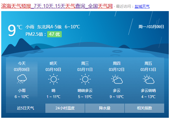 滨海县未来几天的天气预报