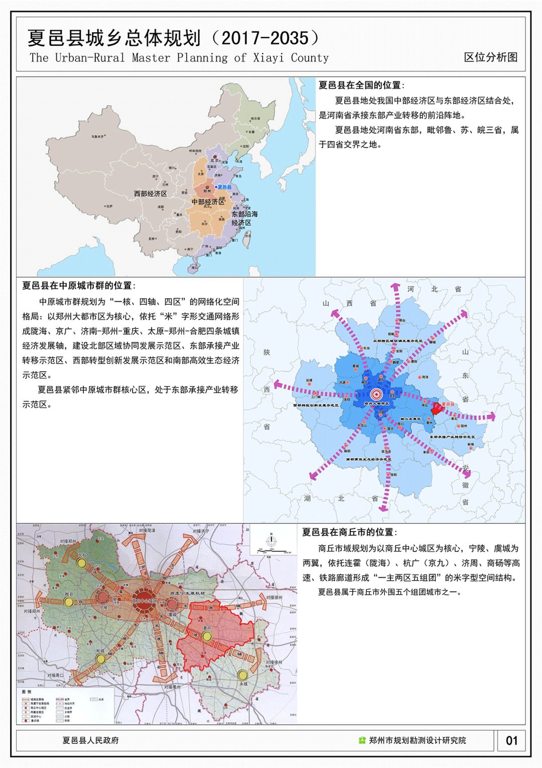 夏邑县城市规划图图片