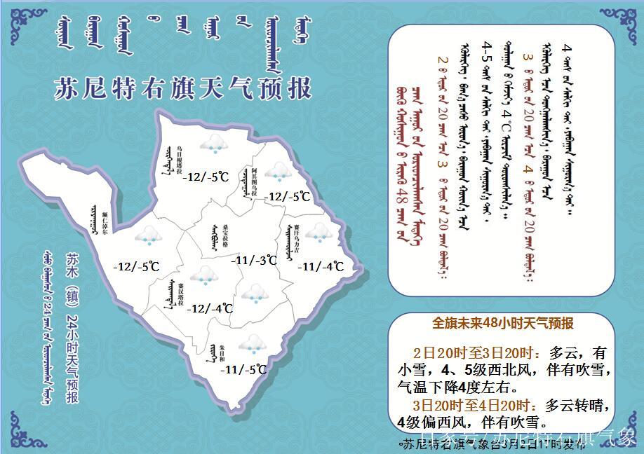 苏尼特右旗天气预报天气大全