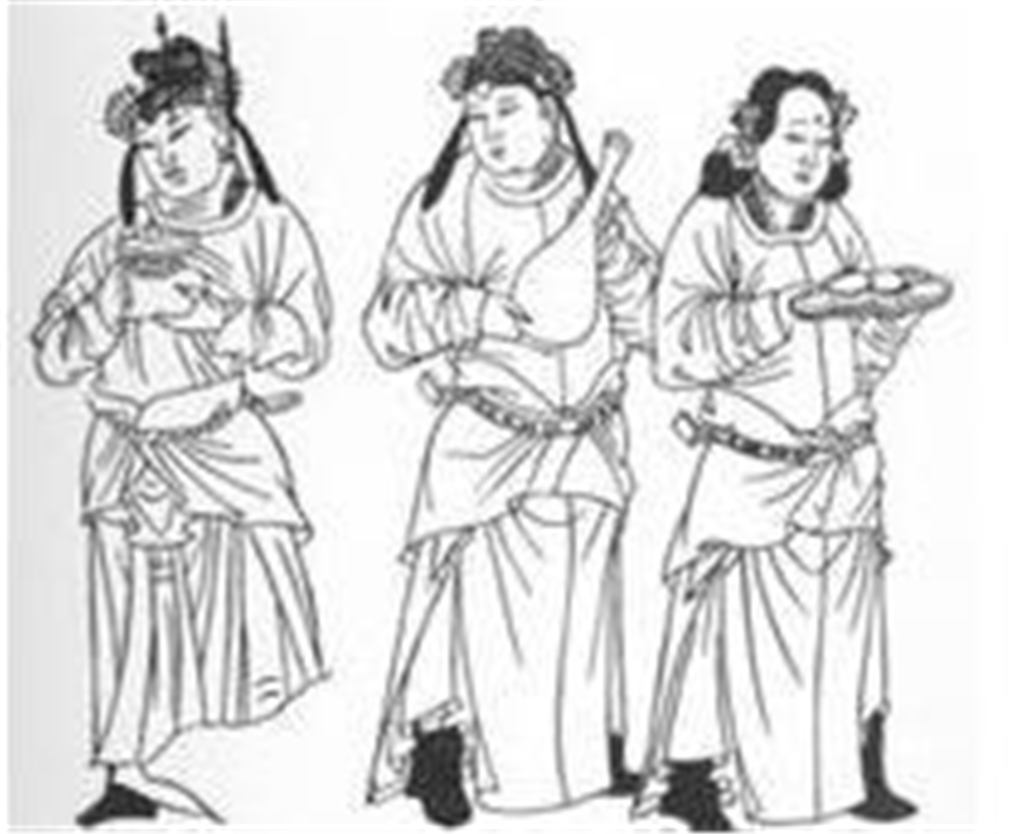 中国历史:北沃沮,挹娄,勿吉,乌桓与鲜卑各具特色的制度
