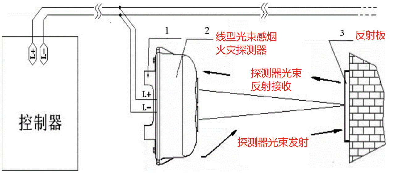 烟雾传感器电路原理图图片