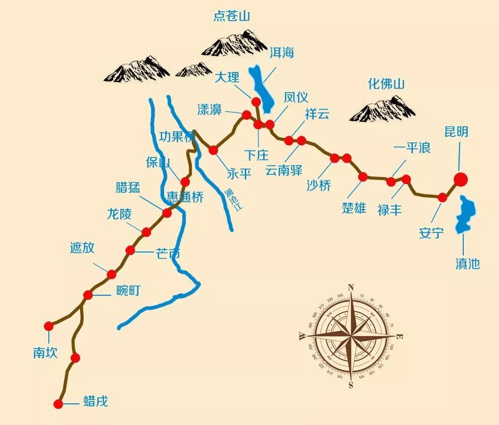 中印公路与滇缅公路图片