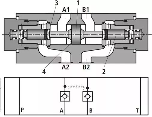 「知识点」单向阀和液控单向阀到底有什么区别?