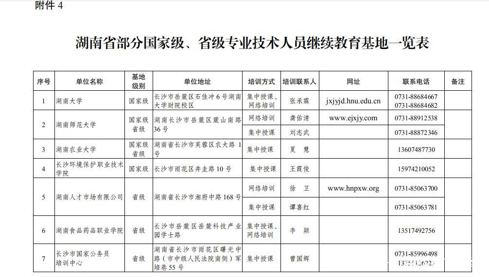 攸县2019年人口_骄傲 这两位攸县人入选2019中国工程院院士