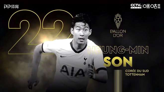 亞洲榮耀！孫興慜獲金球獎第22位 創亞洲球員歷史最高