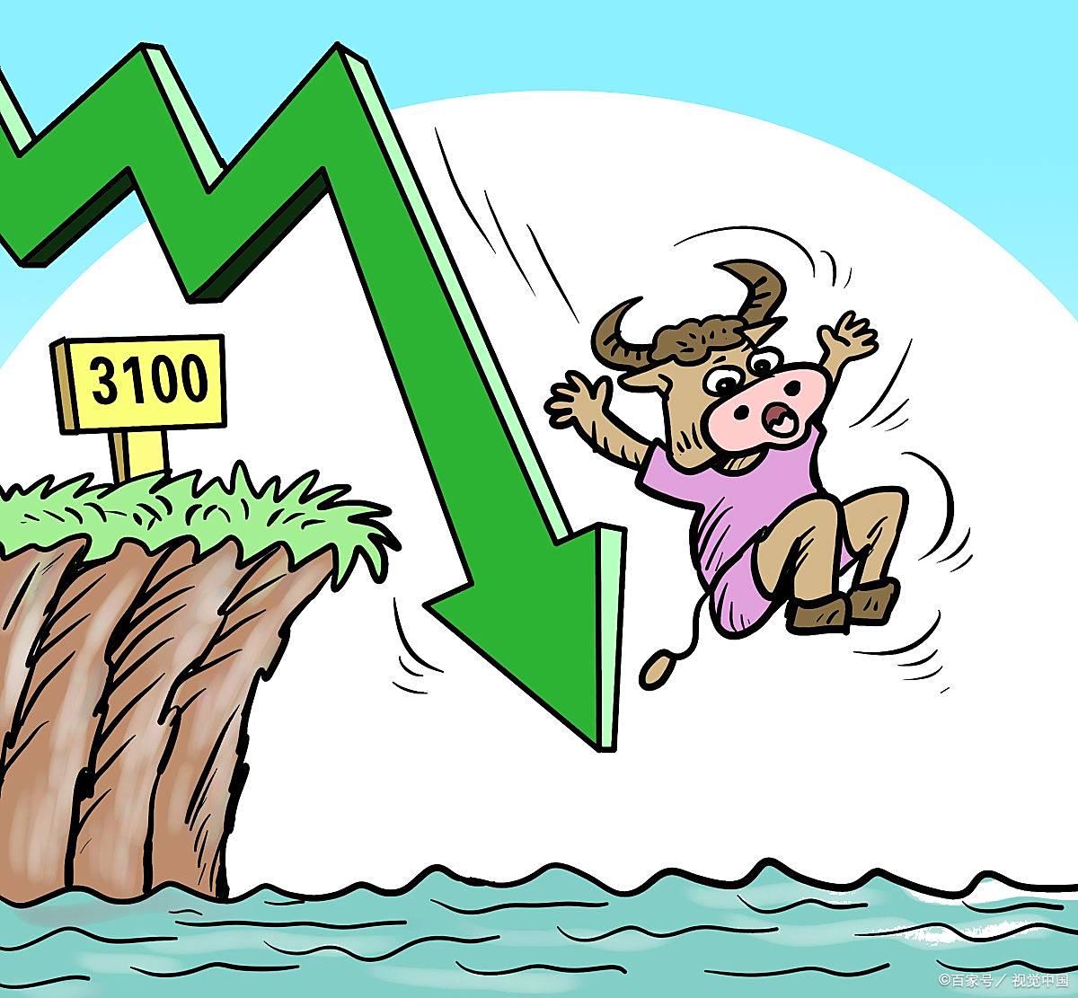 首先,从基本面的角度看