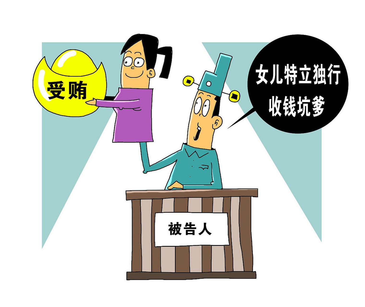 刑法修正案(十二)草案审议在即,加大对行贿犯罪惩治力度  7月25日