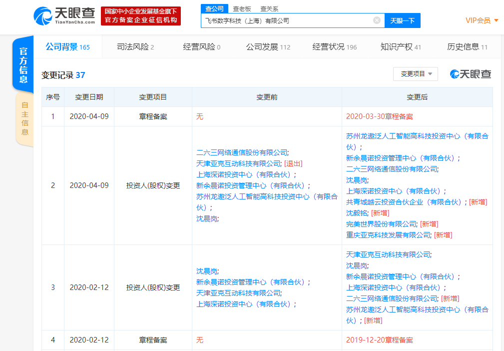 完美世界入股facebook中国代理商飞书互动,成第五大股东