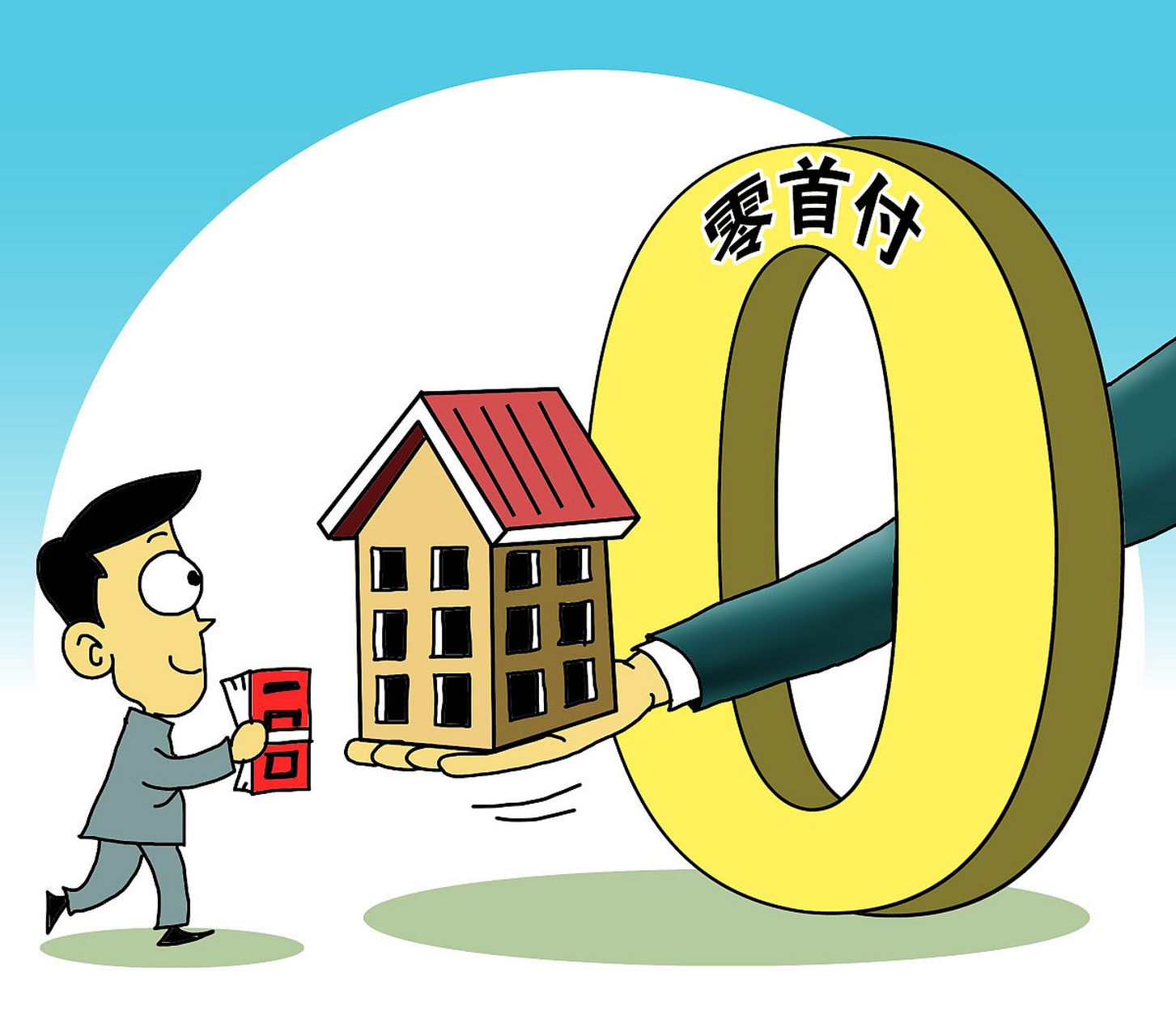 对于我来说,是否会买房并不仅仅取决于首付比例,还要考虑多种因素.