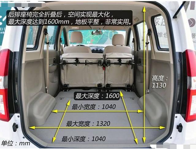 18线小镇路遇五菱4s店,月销10万不是没有原因的!太懂民心了!