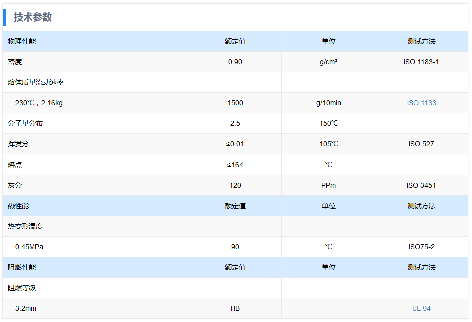 聚丙烯pp - 热门商品专区