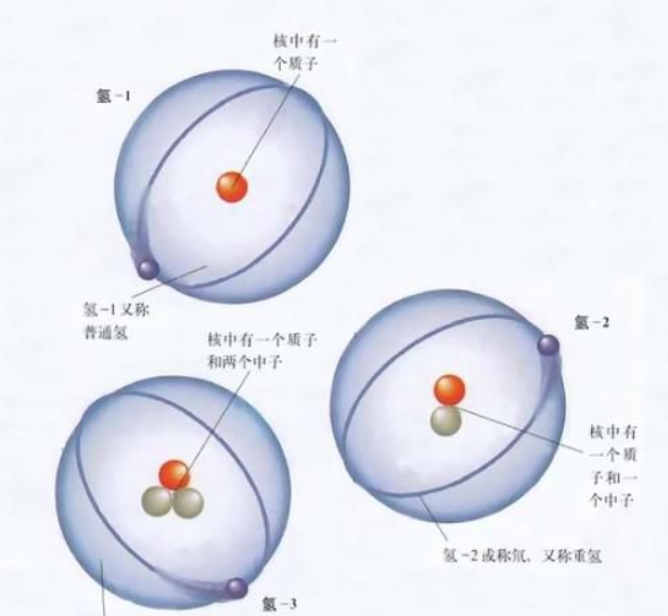 钻石,钻石的原石叫做金刚石,很多人对它都不陌生吧,一般情况下,品相不