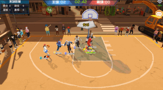 街头篮球手游中,什么神仙角色能在大前锋/中锋双位置虐对手?