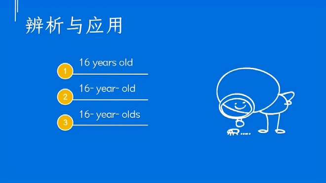 [图]16岁怎么说？16 years old? 16-year-old?还是 16-year-olds?