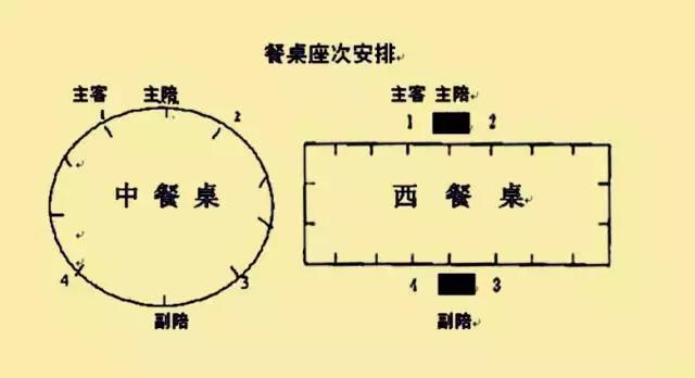 山东座位分布图图片