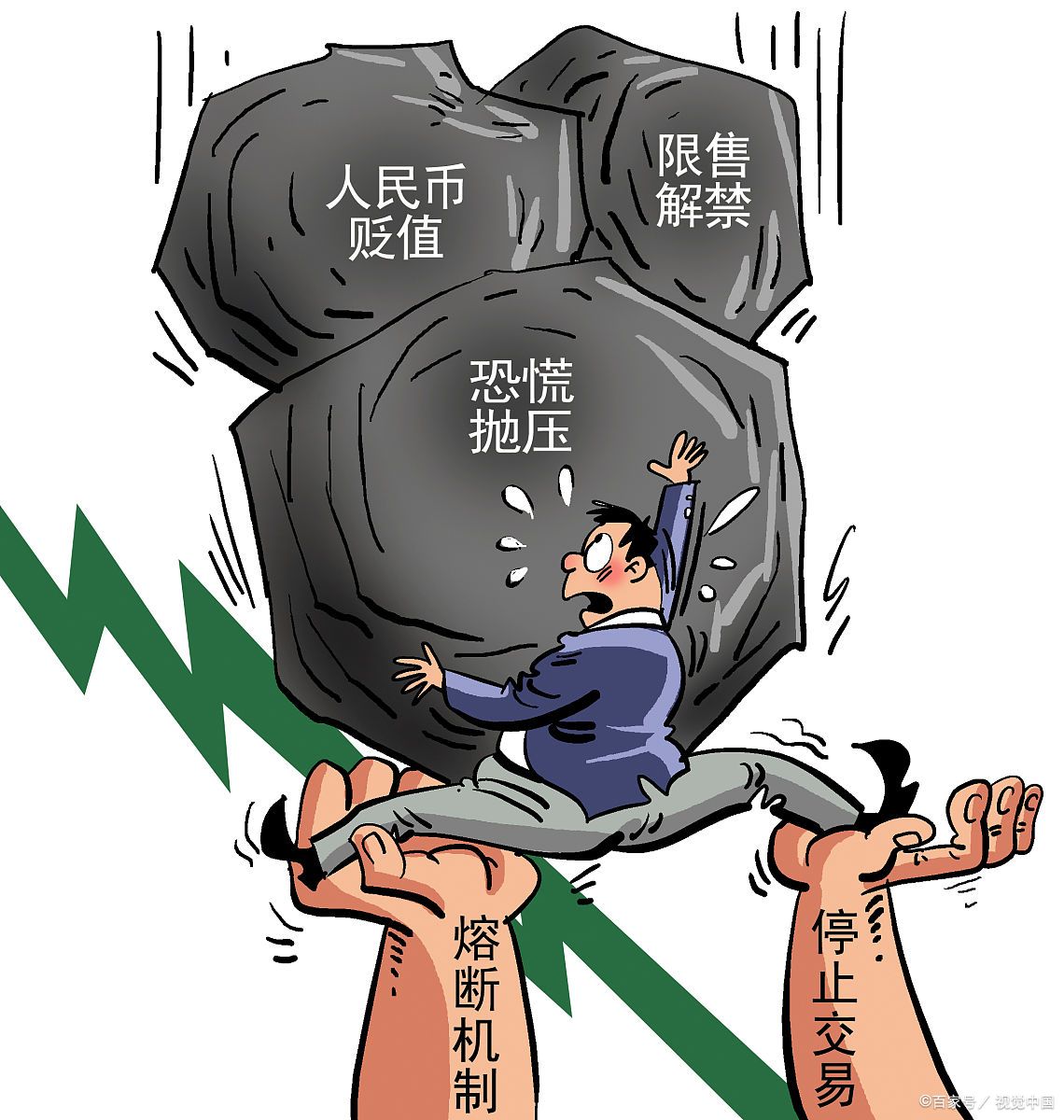 股市80万亿一块变质腐肉臭不可闻一群苍蝇叮上面嗡嗡叫