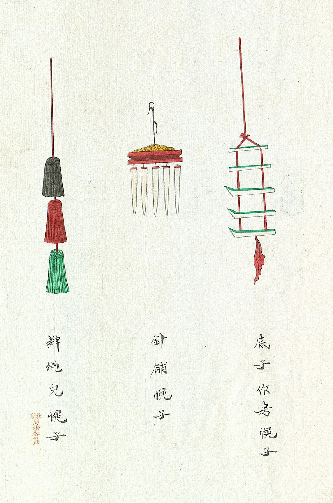 不可能用实物拿来做幌子,所以就写上文字拿来做标识