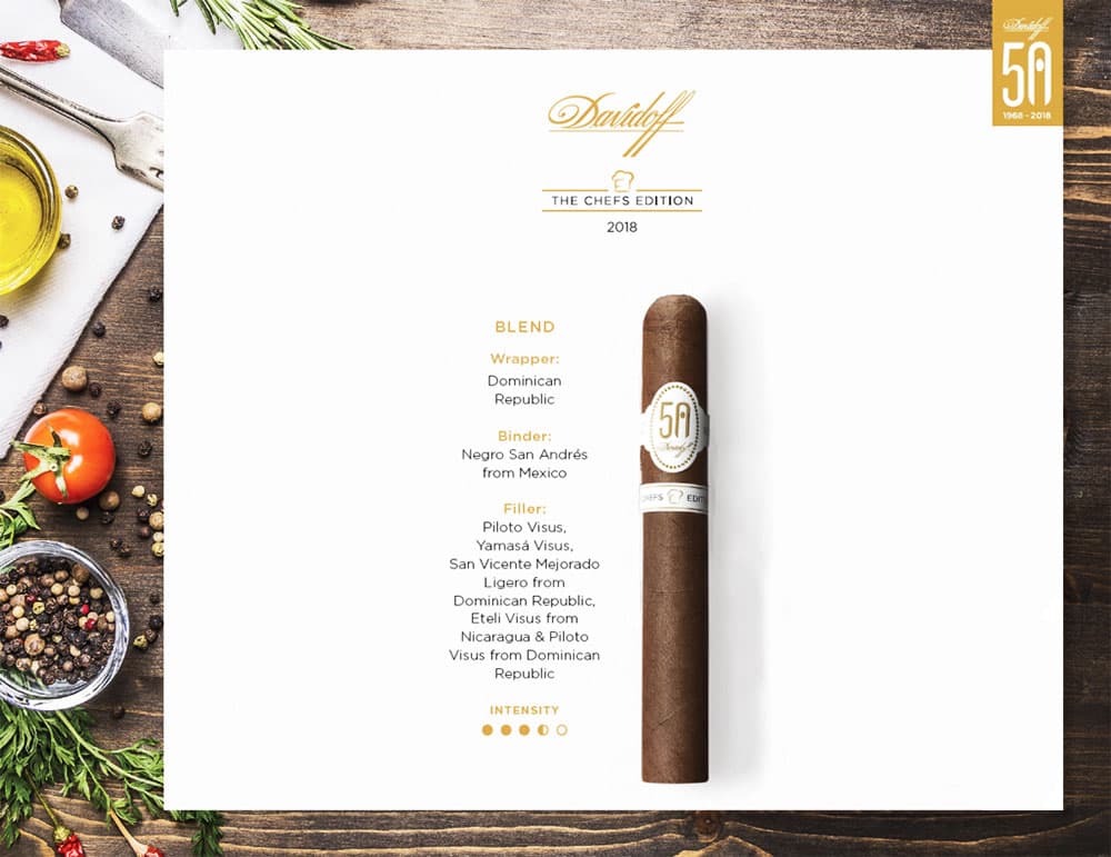雪茄和烹饪相结合的美妙 | 2018年大卫杜夫厨师版限量雪茄