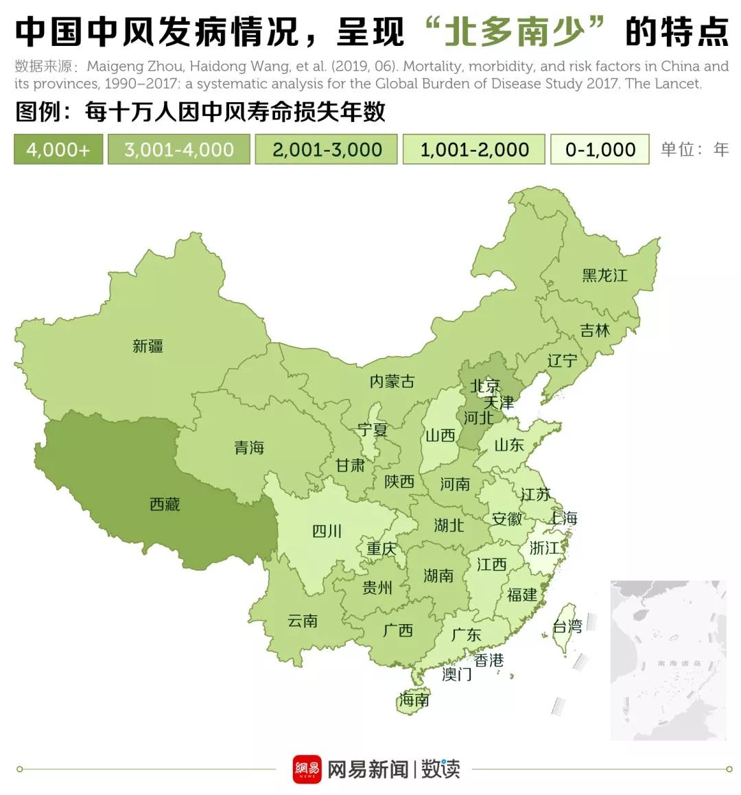 中国人死亡原因排名出炉,癌症只能排第三