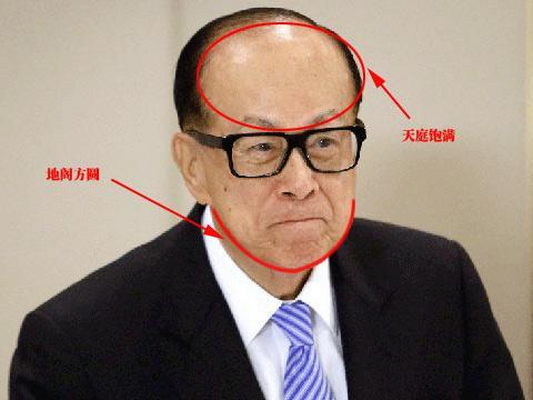 天庭饱满的人富于思考,一般多从事脑力工作,地阁方圆富于统御驾驭能力