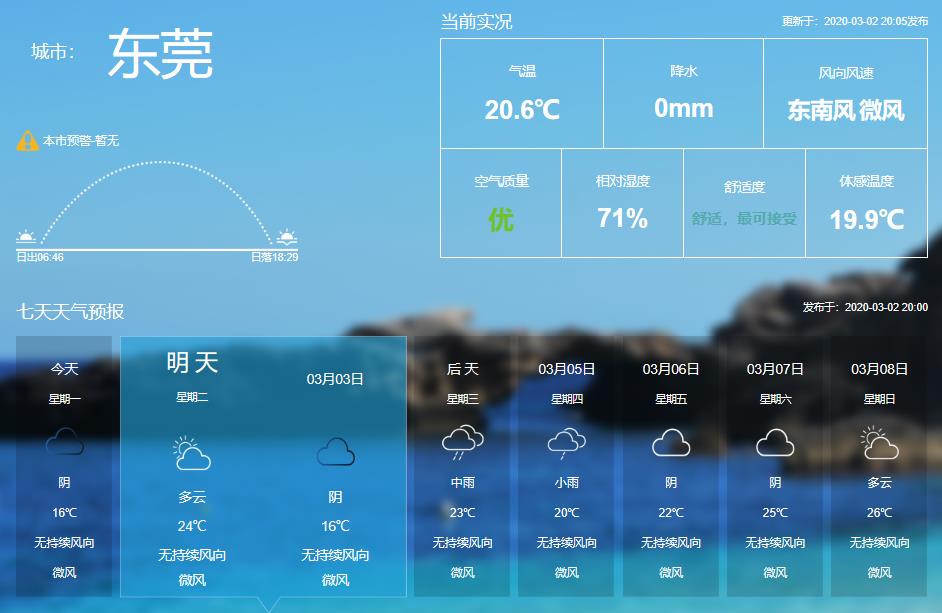 东莞天气明天图片