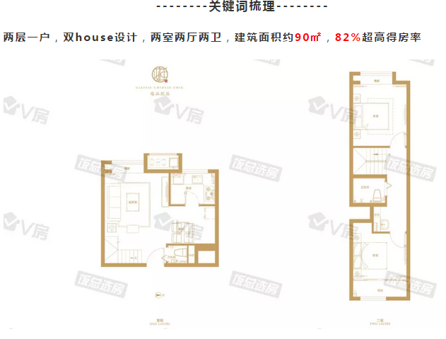 探秘丨品质样板限竞房国风长安,90㎡跃层只做两居!